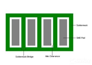 Solder mask bridge