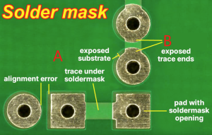 Solder mask opening 